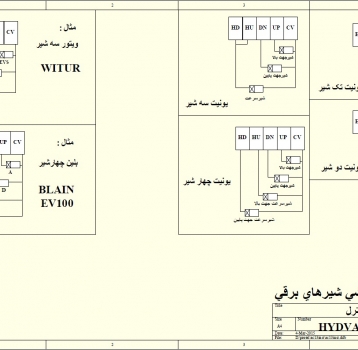 نقشه سيم کشي شيرهاي هيدروليک