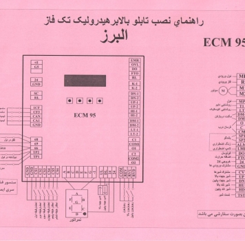 دفترچه راهنما -مدل ECM – تک فاز