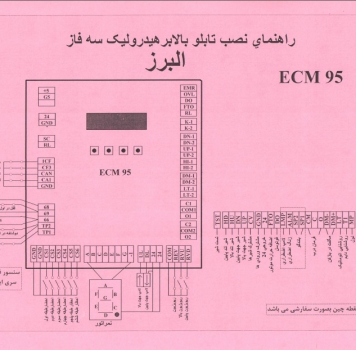 دفترچه راهنما -مدل ECM – سه فاز