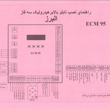 دفترچه راهنما -مدل ECM – سه فاز